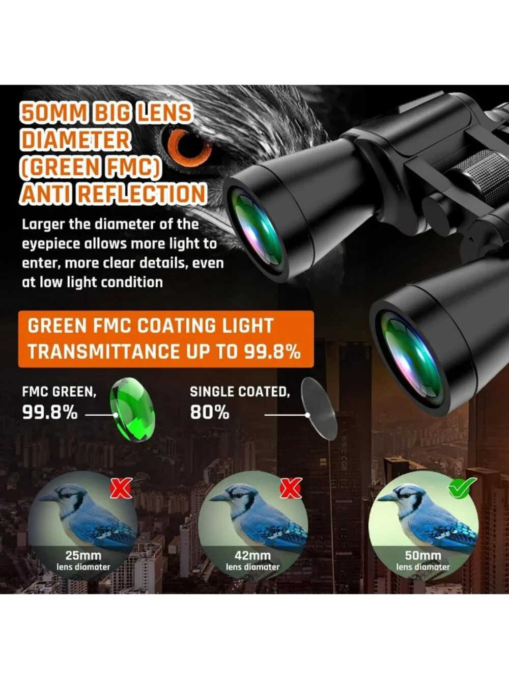 High Power 20x50 Binoculars for Adults - Low Light Night Vision, Waterproof
